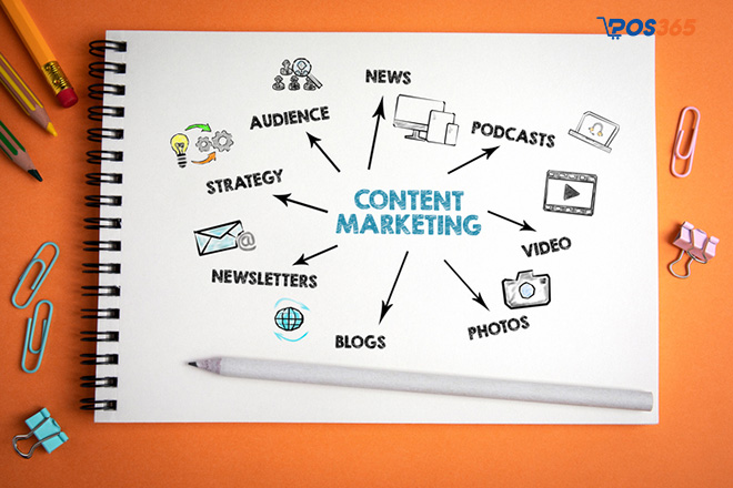 Các Kiểu Bài Viết Quảng Cáo Thu Hút Khách Hàng Năm 2024 1 Content Marketing Online